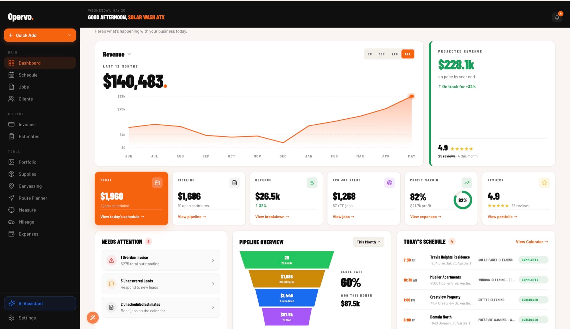 Opervo desktop dashboard with revenue, pipeline, and schedule